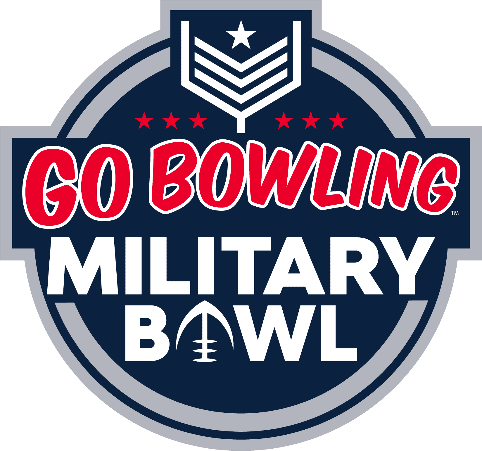 2024 GO BOWLING MILITARY BOWL